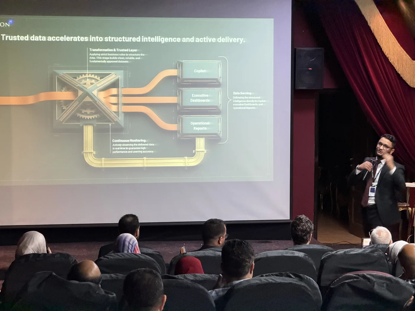 Arab International Optronics &mdash; session auditorium.