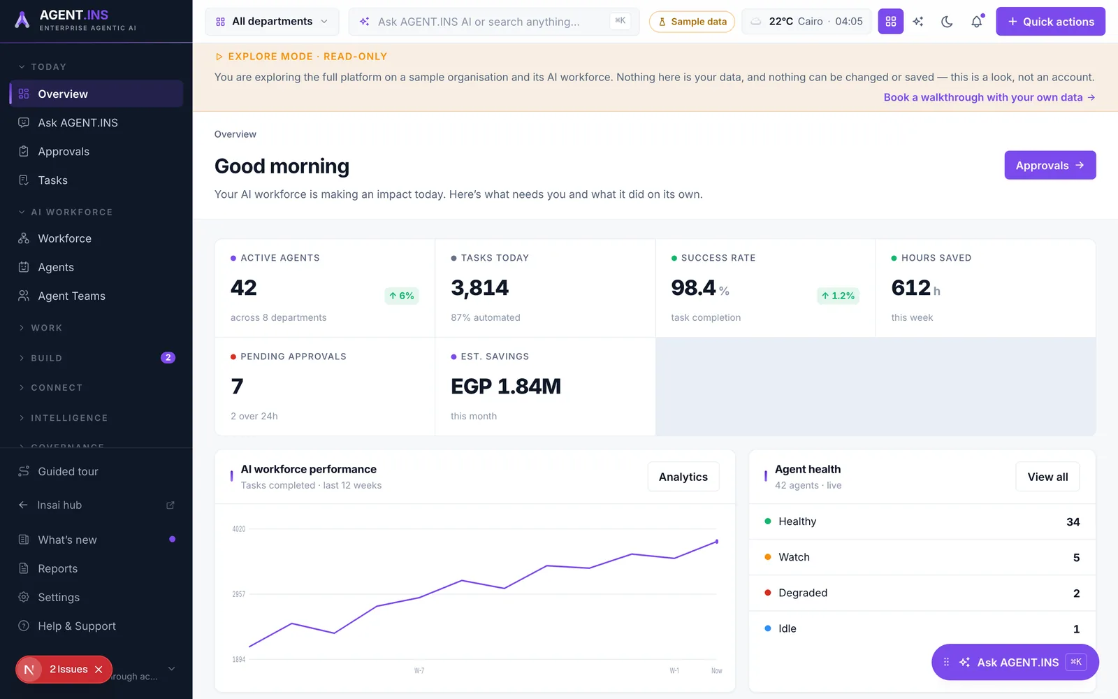 AgentINS digital AI workforce &mdash; sample data.