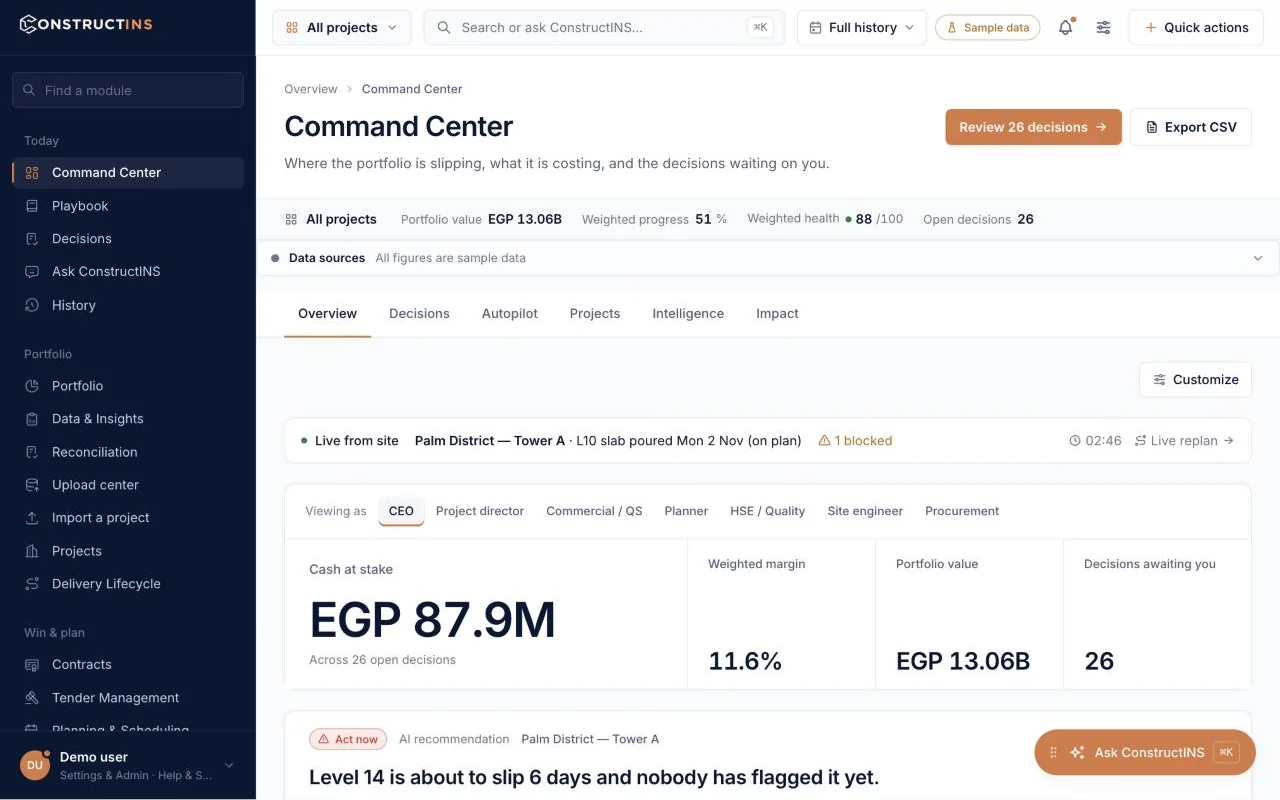 ConstructINS portfolio command center &mdash; where projects are slipping, what it costs and the decisions waiting &mdash; sample data.