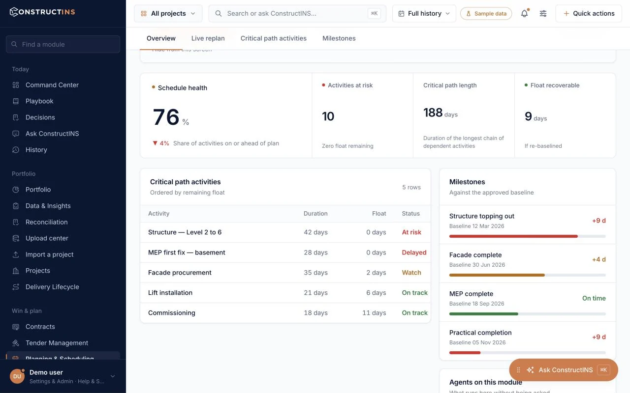 ConstructINS schedule health, critical-path activities and milestones &mdash; sample data.