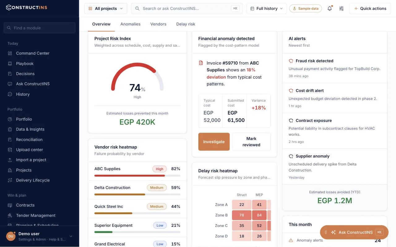 ConstructINS project risk index, vendor risk, anomaly detection and alerts &mdash; sample data.