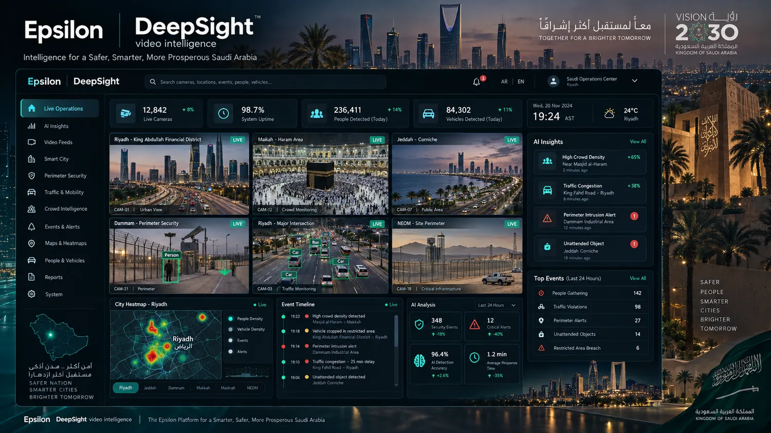 DeepSight events and analytics. Representative interface with sample data &mdash; not the actual production platform, which is confidential.